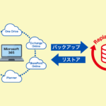 【KNBC会員紹介】マイクロソフト365全製品のデータ、自動保存